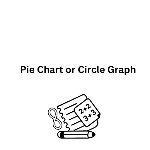 Pie Chart or Circle Graph 